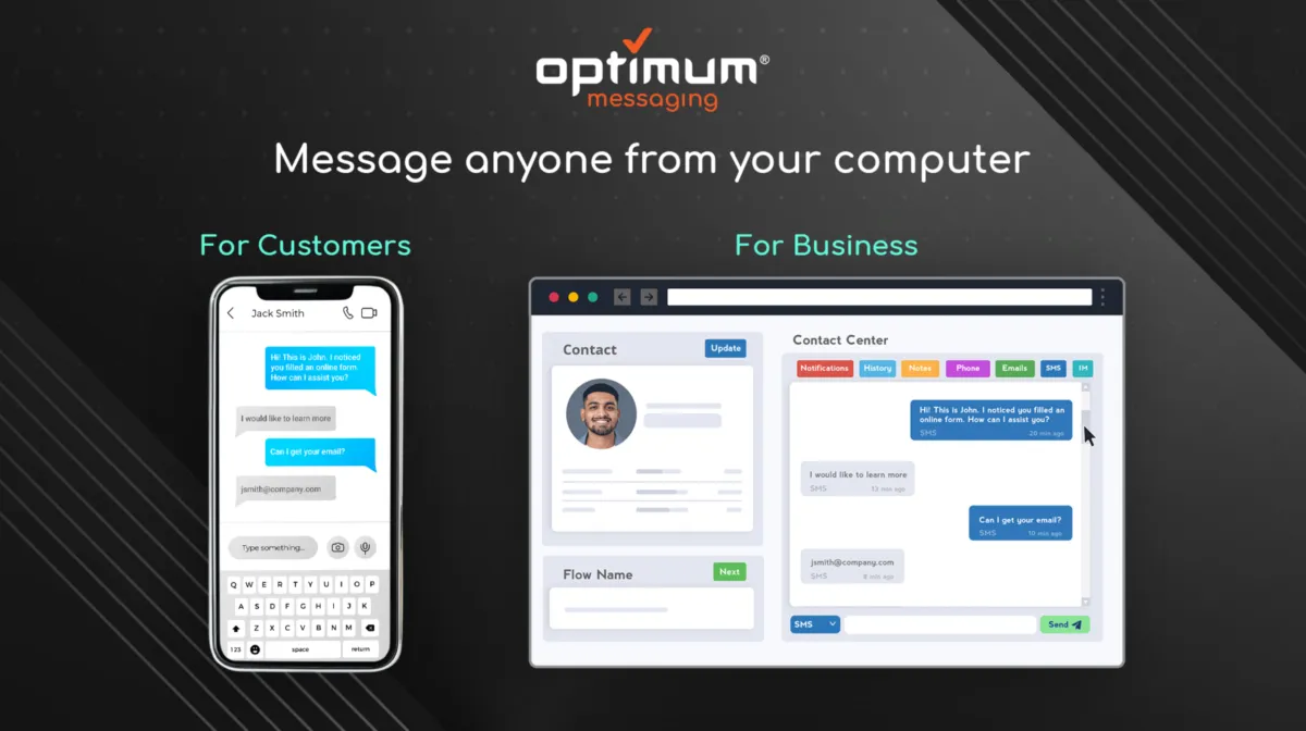 Interface Optimum Messaging: fonctionnalités, prix, alternatives