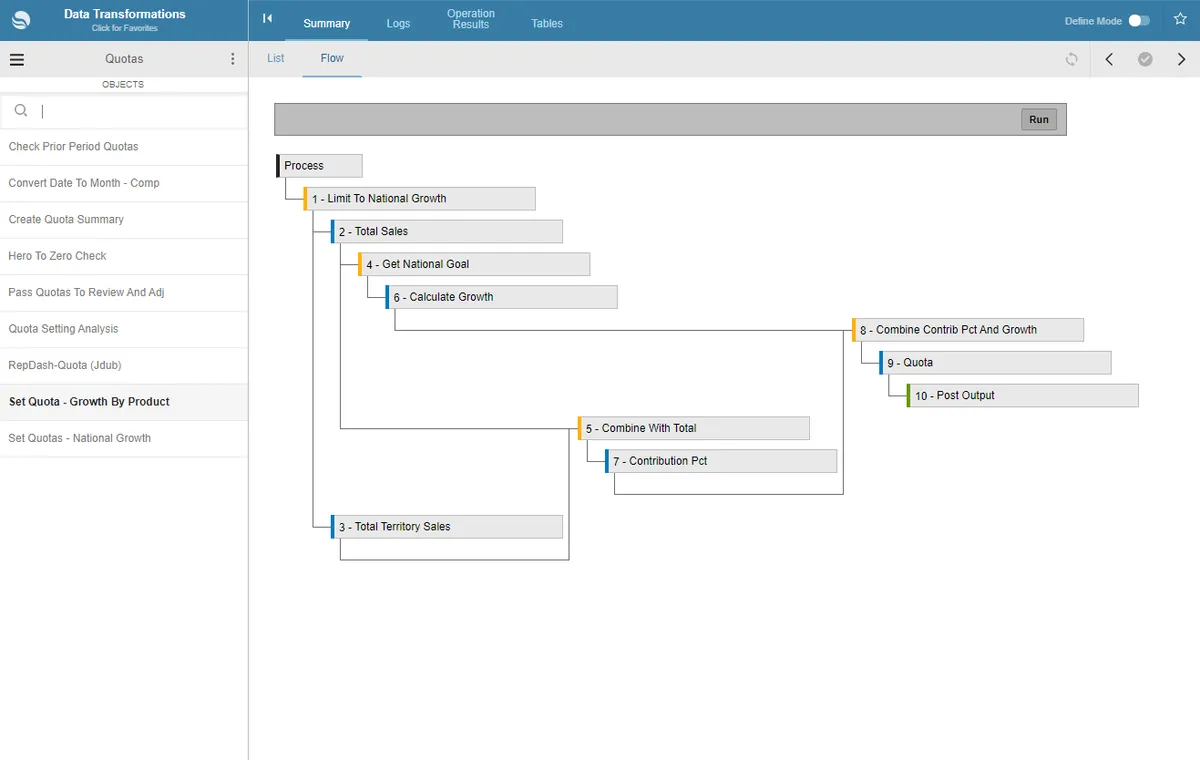 Interface Optymyze: fonctionnalités, prix, alternatives