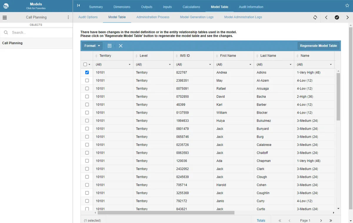 Notre avis sur Optymyze : un logiciel d'activation des ventes (sales enablement) à découvrir