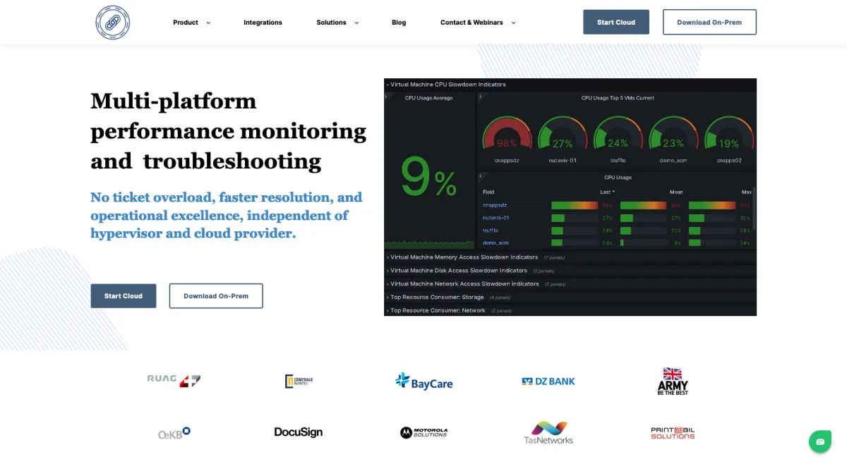 Interface Opvizor : fonctionnalités, prix, alternatives Interface Opvizor : fonctionnalités, prix, alternatives