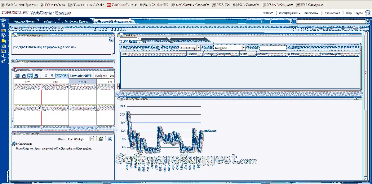 Notre avis sur Oracle BPM : un logiciel CRM à découvrir