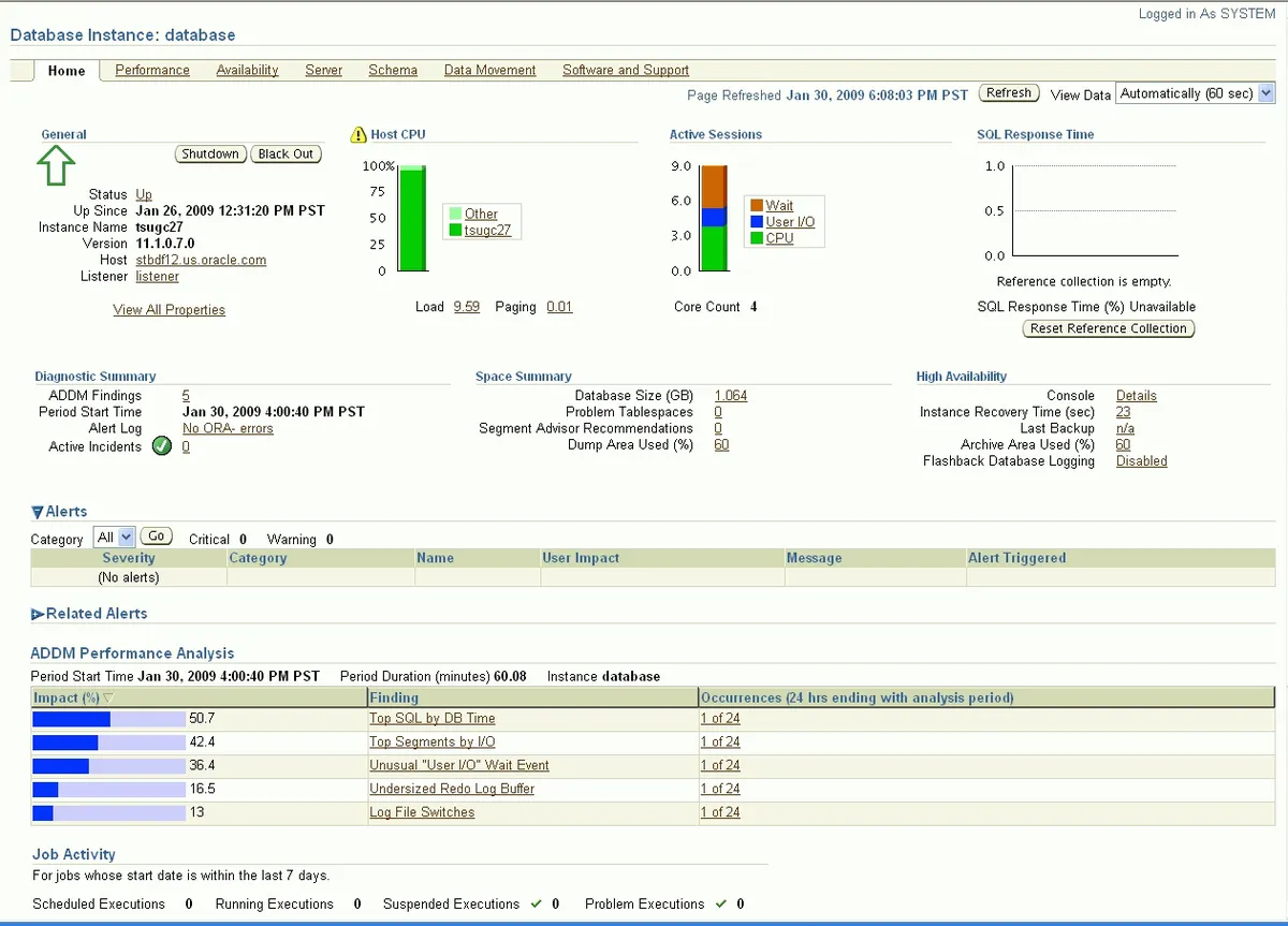 Interface Oracle Enterprise Manager: image, ergonomie, alternatives Interface Oracle Enterprise Manager: image, ergonomie, alternatives