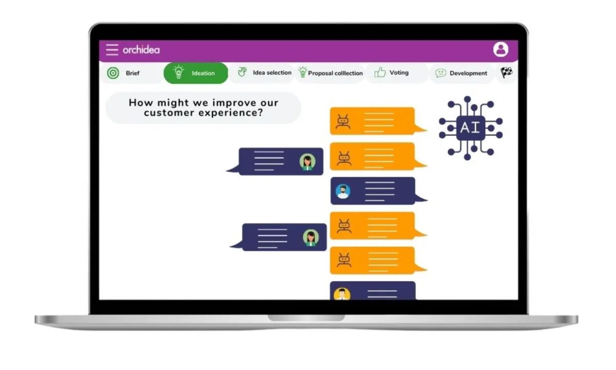 Interface Orchidea: fonctionnalités, prix, alternatives