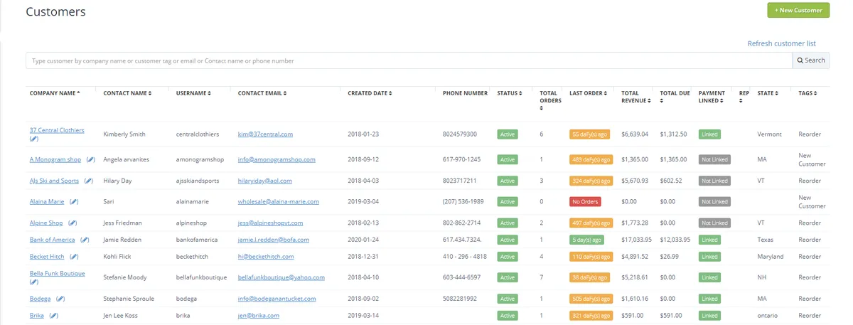 Ordercircle: avis sur le logiciel de gestion des commandes: fonctionnalités, avantages, inconvénients et tarifs