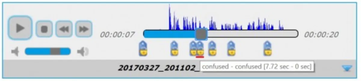 Interface Oreka GPL: fonctionnalités, prix, alternatives
