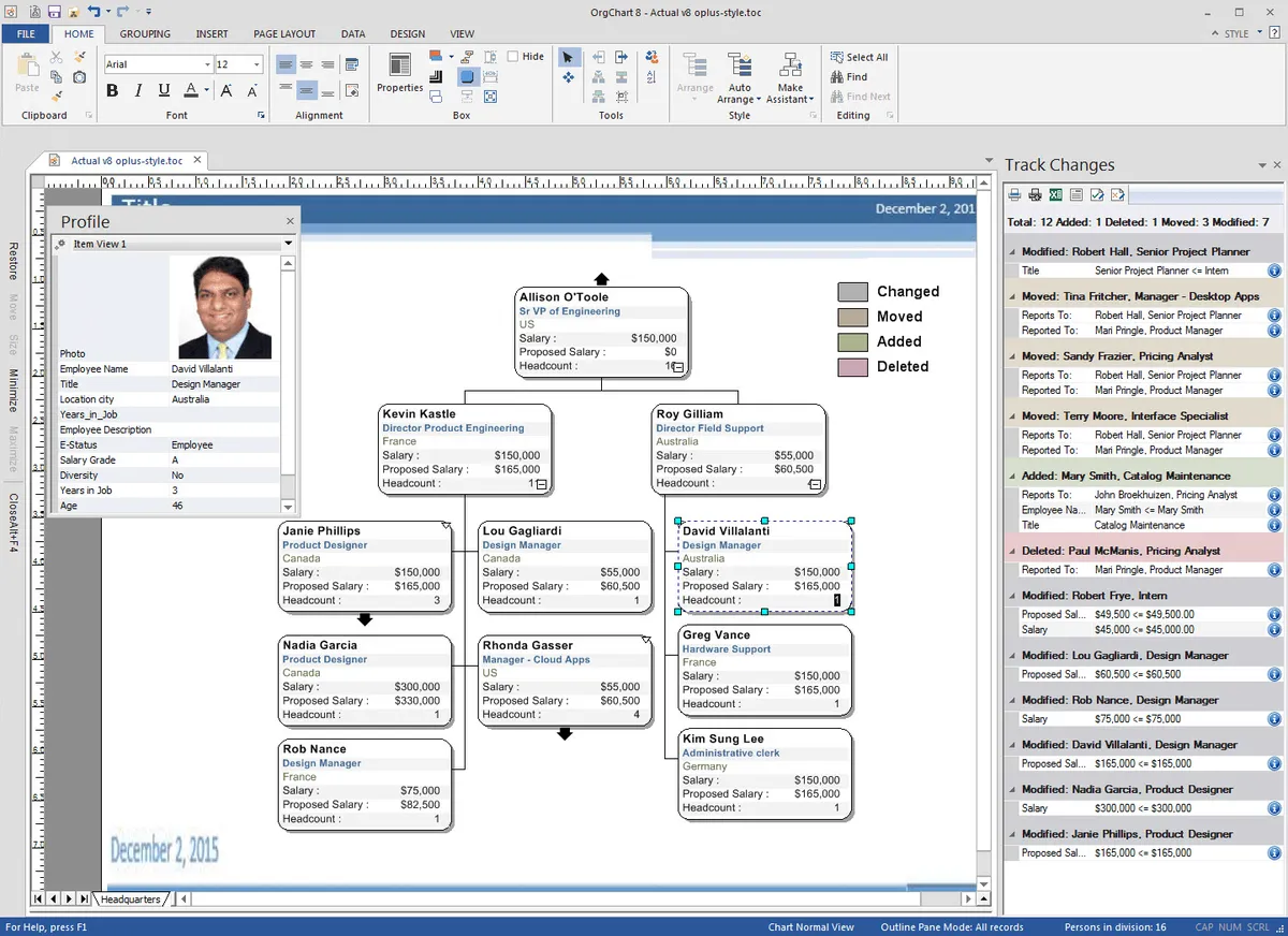 Notre avis sur OrgChart : un logiciel d'analyse RH (HR analytics / people analytics) à découvrir