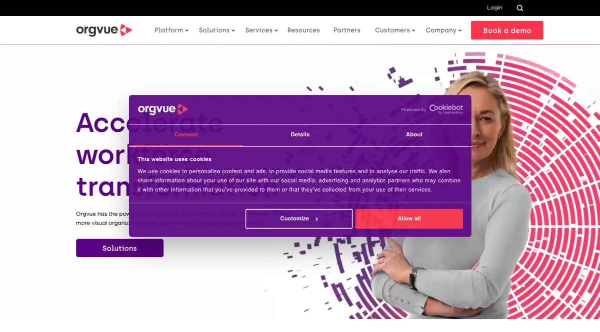 Notre avis sur OrgVue : un logiciel de gestion des talents à découvrir