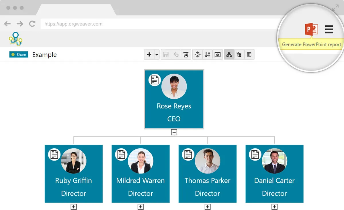 Notre avis sur OrgWeaver : un logiciel de gestion des talents à découvrir