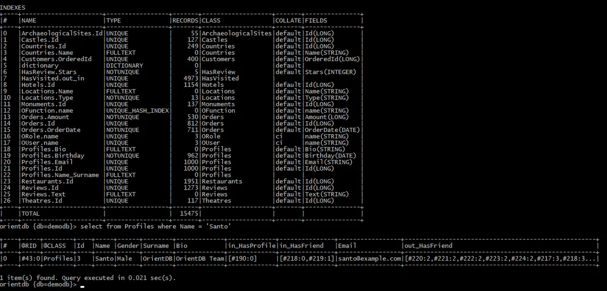 Interface OrientDB: fonctionnalités, prix, alternatives Interface OrientDB: fonctionnalités, prix, alternatives