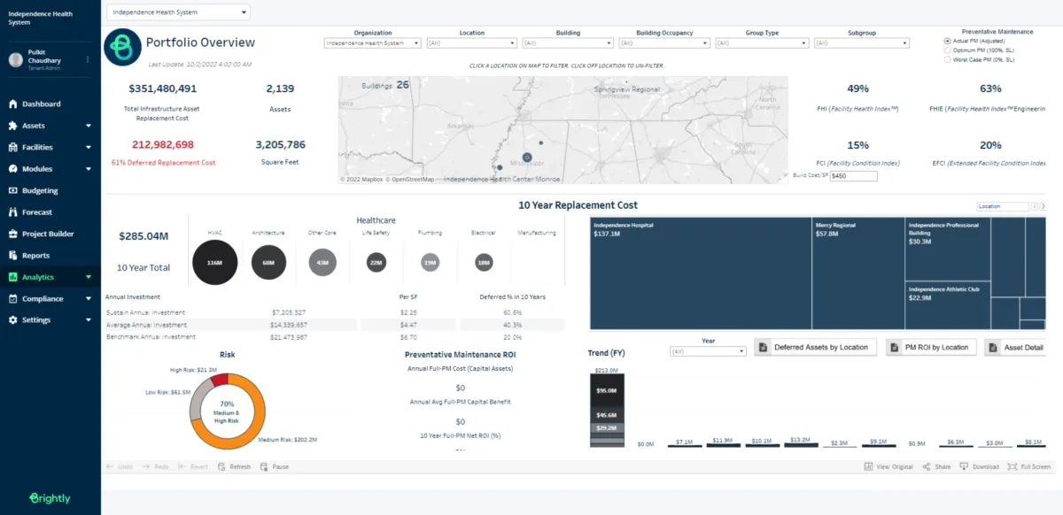 Notre avis sur Origin : un logiciel PIM (product information management) à découvrir