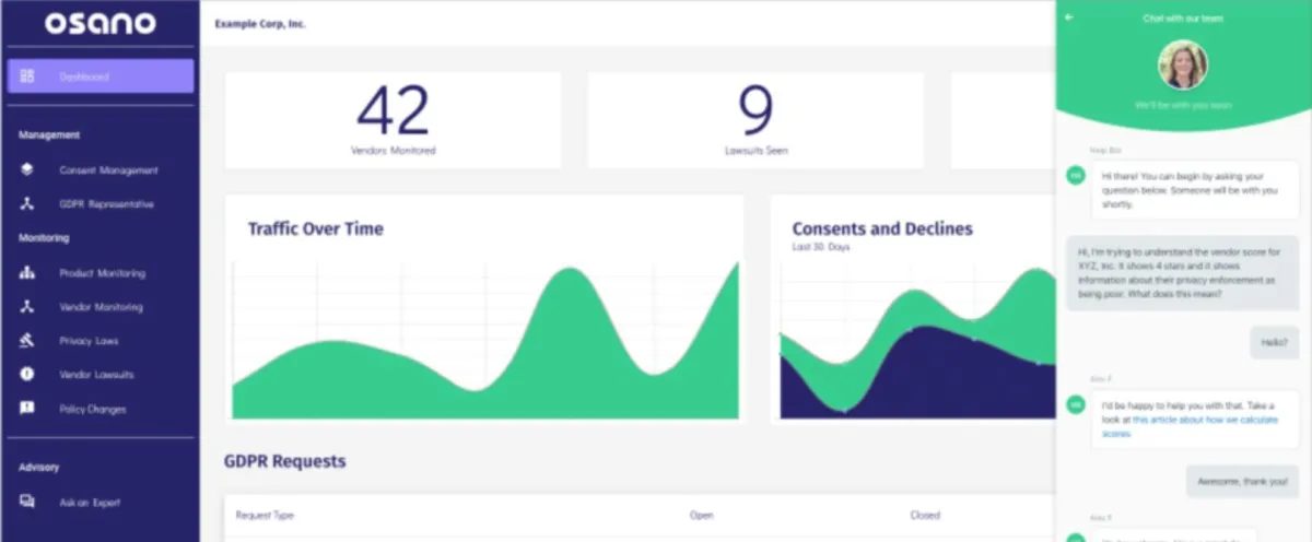 Notre avis sur Osano : un logiciel RGPD (GDPR compliance) à découvrir