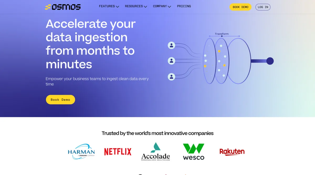 Interface Osmos : fonctionnalités, prix, alternatives