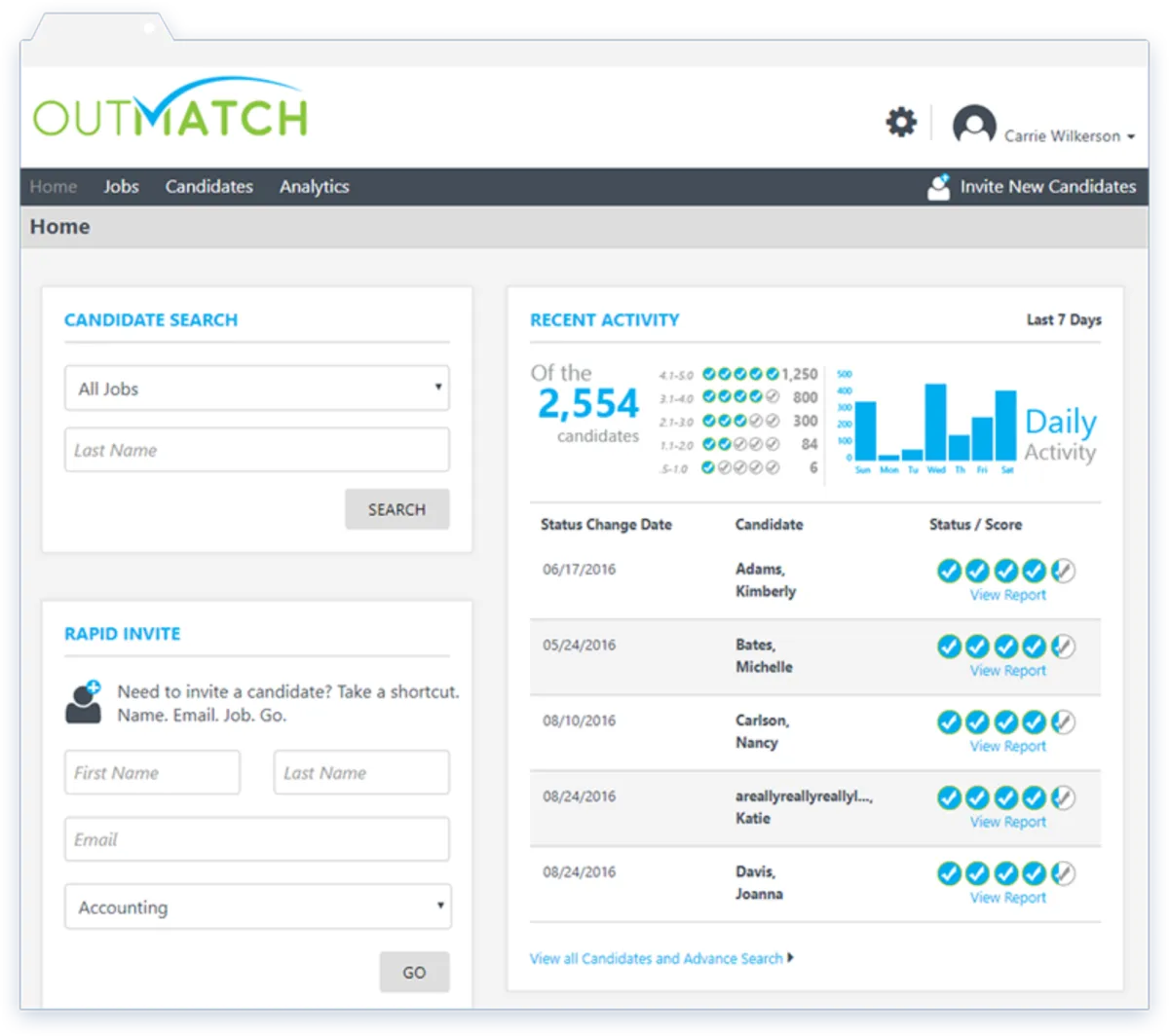 Interface OutMatch: fonctionnalités, prix, alternatives