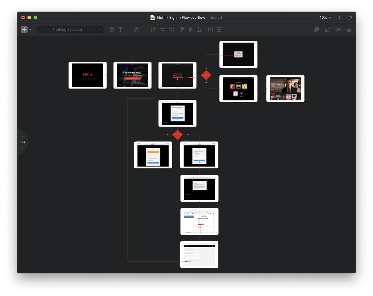 Overflow.io: avis sur le logiciel de diagramme: fonctionnalités, avantages, inconvénients et tarifs Overflow.io: avis sur le logiciel de diagramme: fonctionnalités, avantages, inconvénients et tarifs