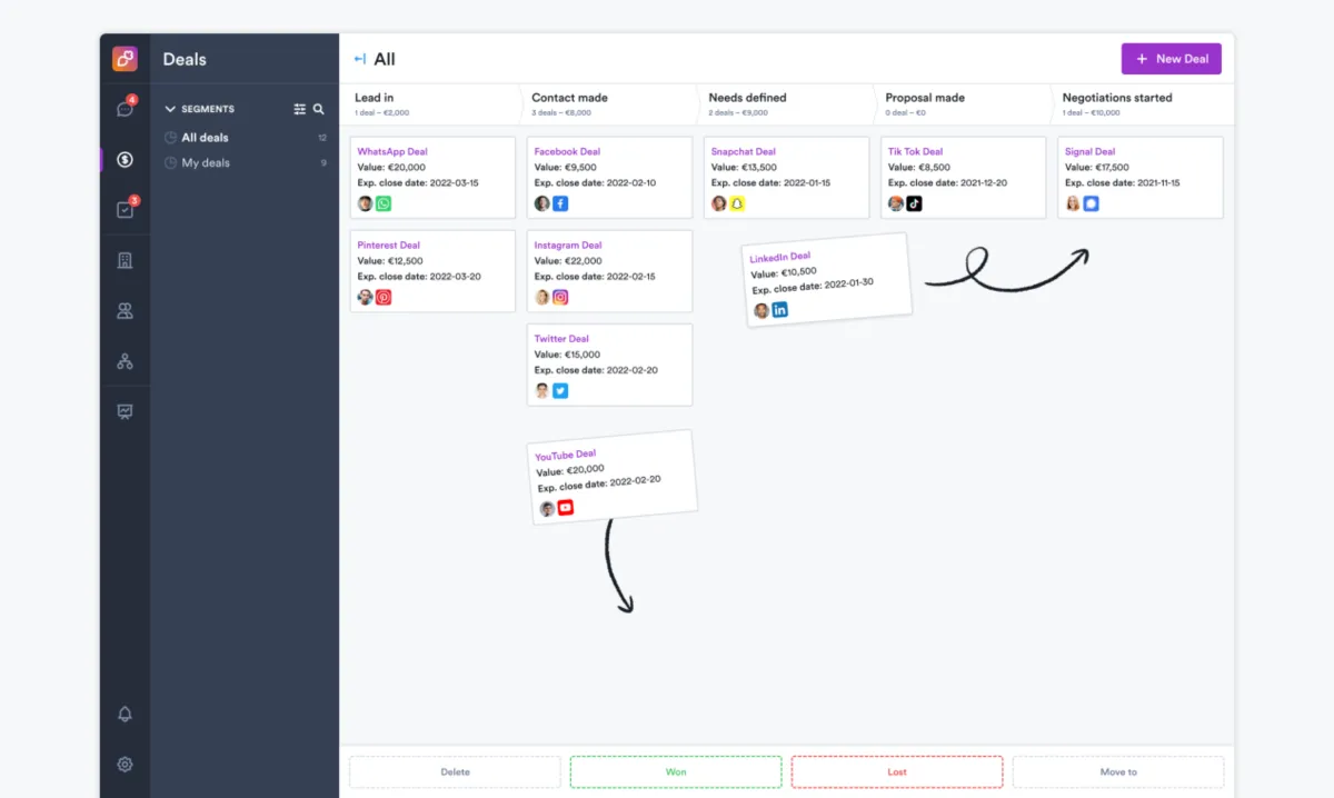 Interface Overloop: image, ergonomie, alternatives