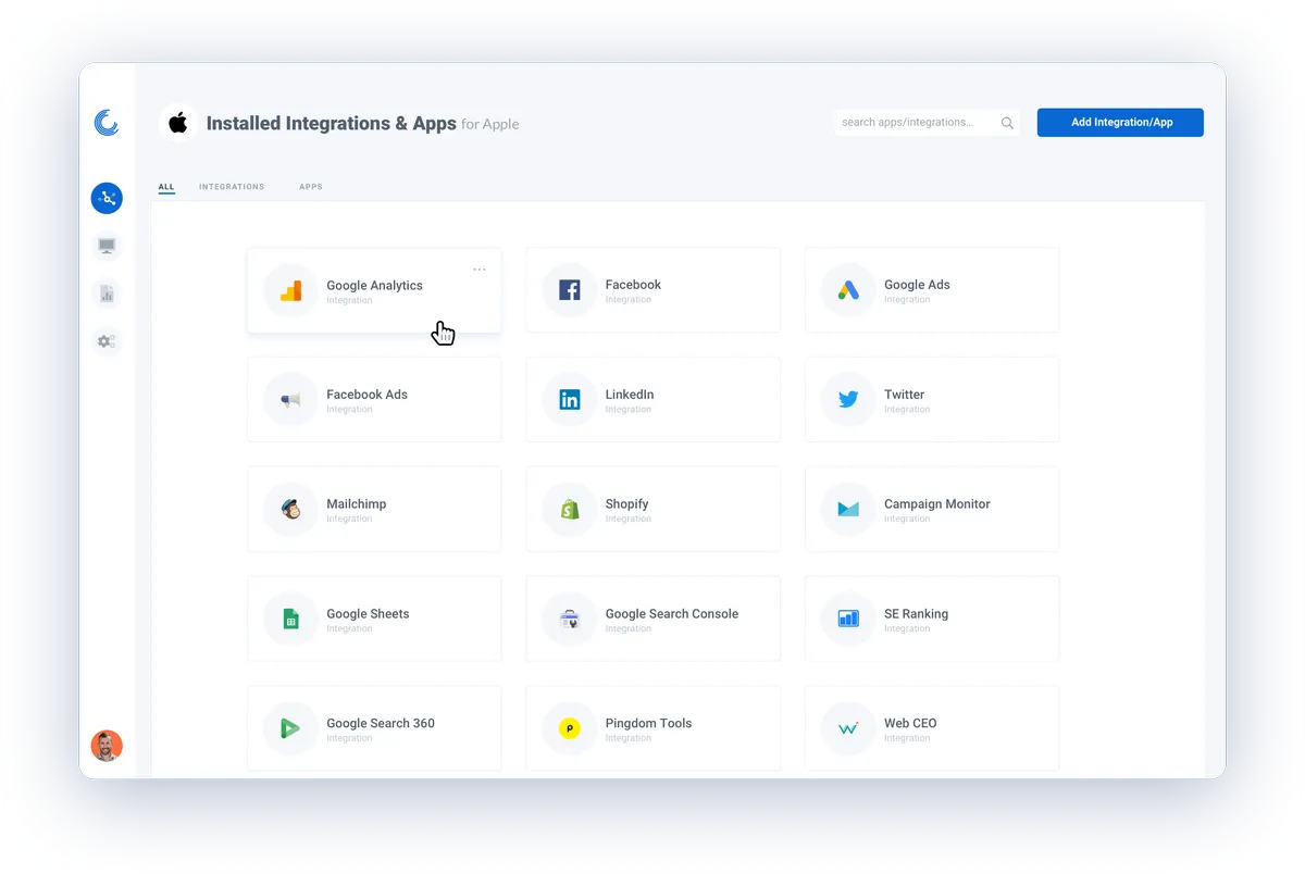 Oviond: avis sur le logiciel de marketing analytics (analyse marketing): fonctionnalités, avantages, inconvénients et tarifs