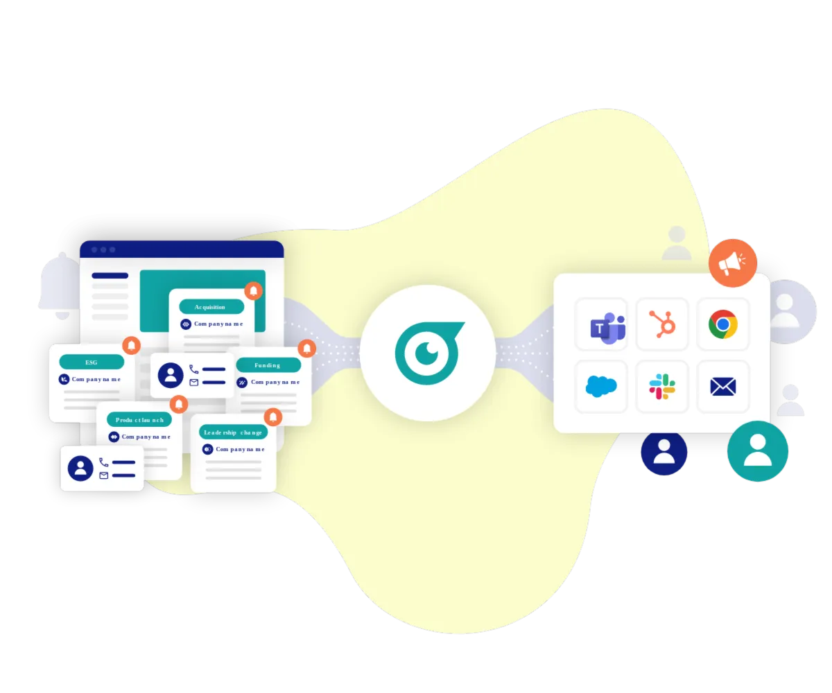 Interface Owler: fonctionnalités, prix, alternatives