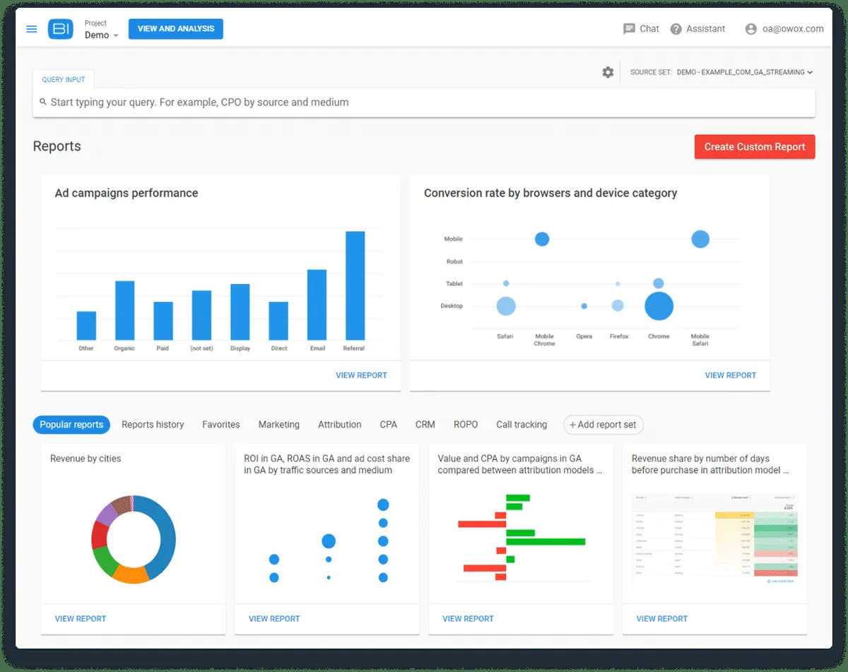 Interface OWOX BI: fonctionnalités, prix, alternatives