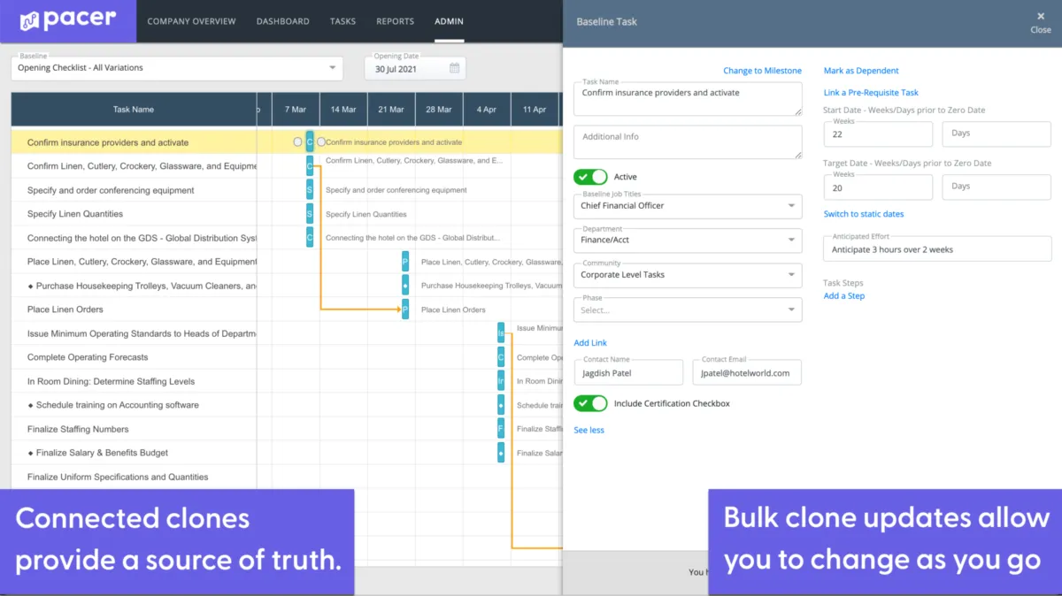 Interface Pacer: fonctionnalités, prix, alternatives