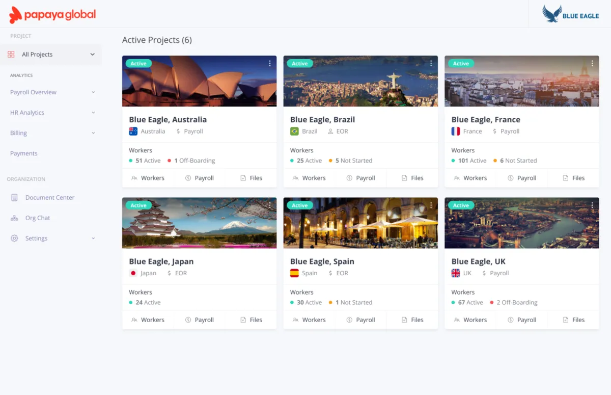 Notre avis sur Papaya Global : un logiciel RH (gestion des ressources humaines) à découvrir Notre avis sur Papaya Global : un logiciel RH (gestion des ressources humaines) à découvrir