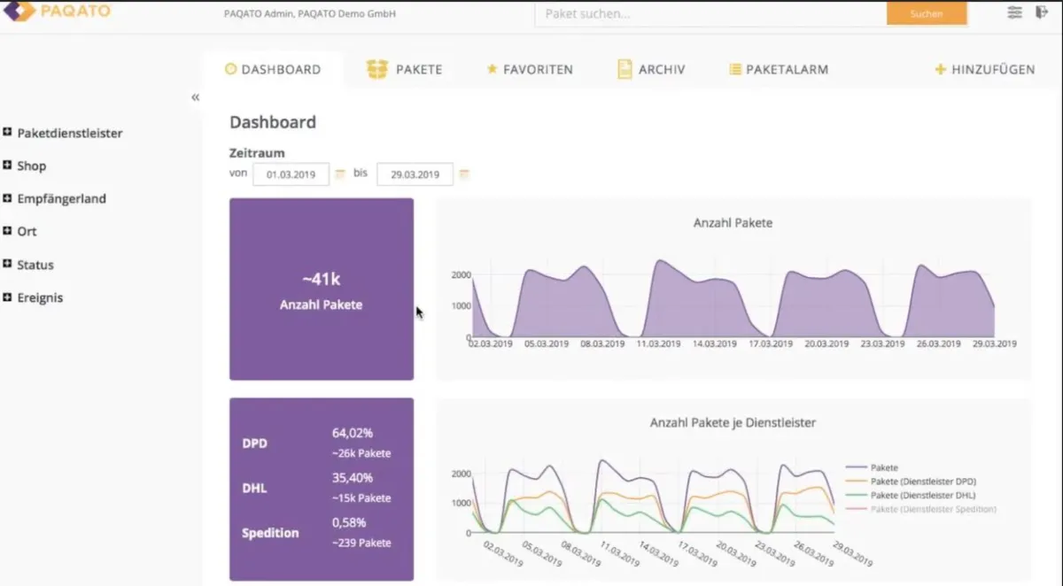 Les logiciels de gestion des expéditions / suivi de colis comme PAQATO sont incontournables en Relation client & Ventes Les logiciels de gestion des expéditions / suivi de colis comme PAQATO sont incontournables en Relation client & Ventes