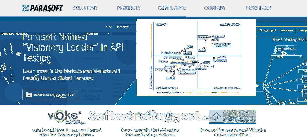 Notre avis sur Parasoft : un logiciel de test automatisé (automated testing) à découvrir