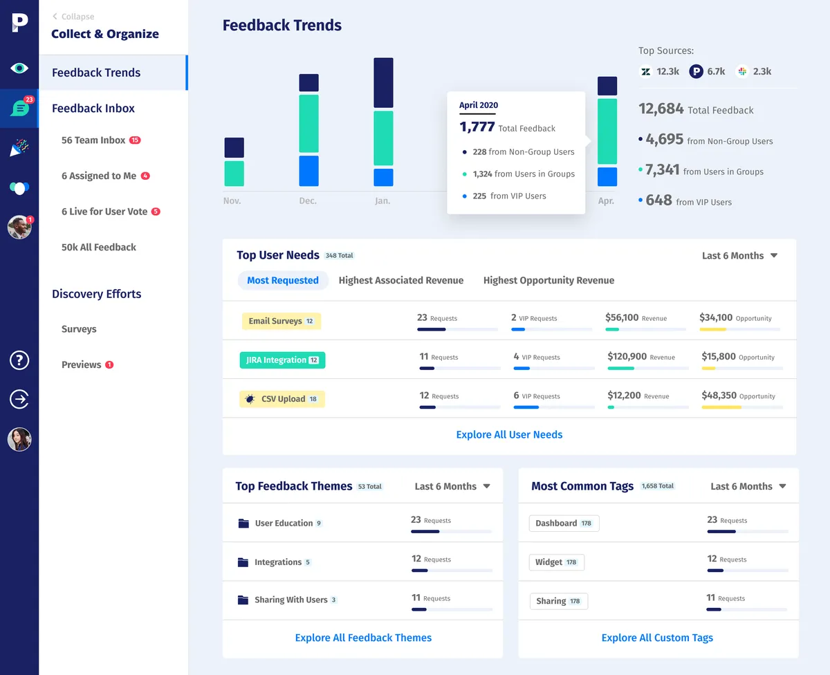Comparez les fonctionnalités, avis utilisateurs et prix de nombreux logiciels de feedback à 360 degrés comme Parlor, Rosy Salon Software, Smartkarrot, Akita … 