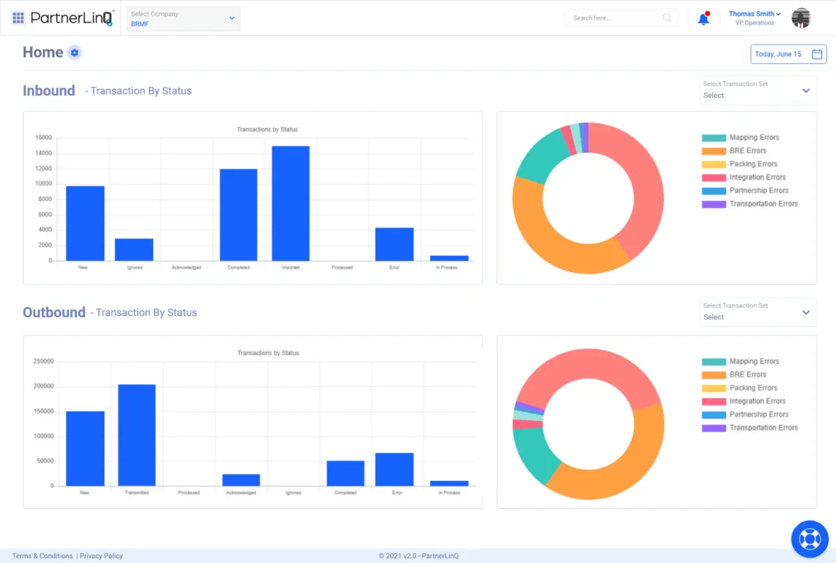 Notre avis sur PartnerLinQ : un logiciel de gestion des prêts à découvrir
