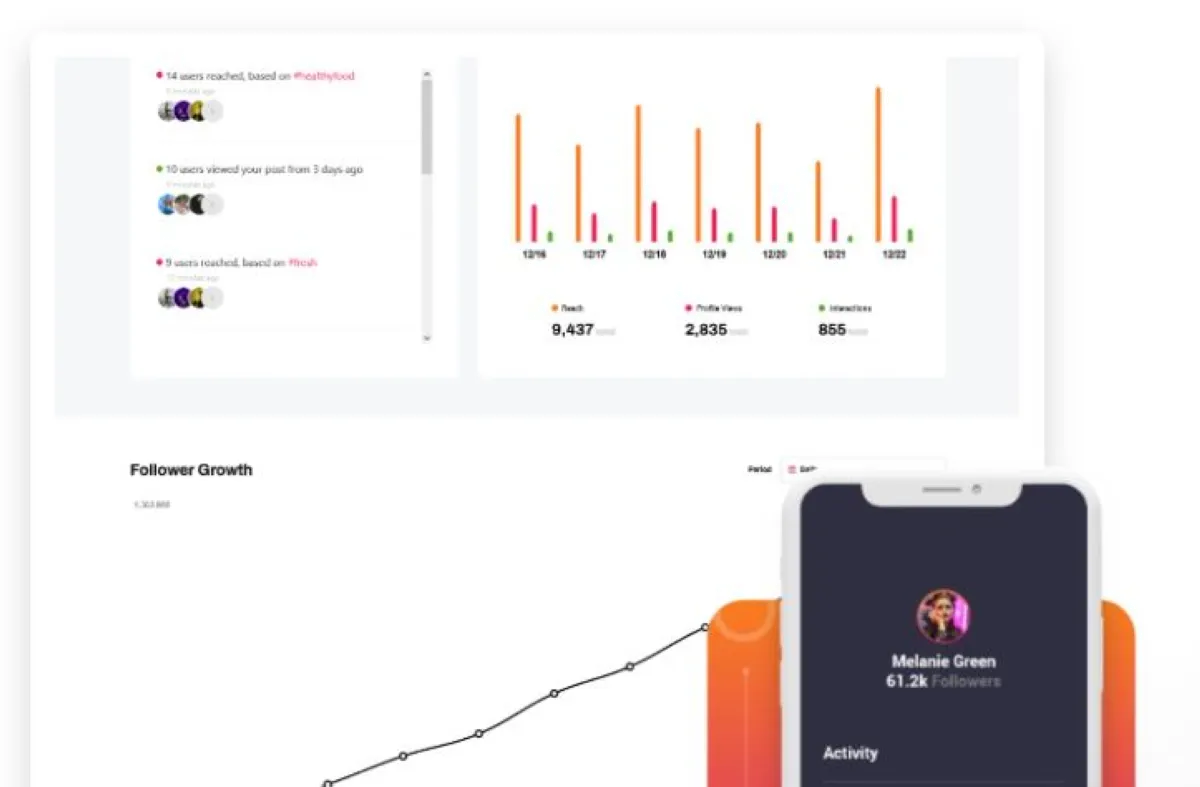 Path Social: avis sur le logiciel de marketing: fonctionnalités, avantages, inconvénients et tarifs Path Social: avis sur le logiciel de marketing: fonctionnalités, avantages, inconvénients et tarifs