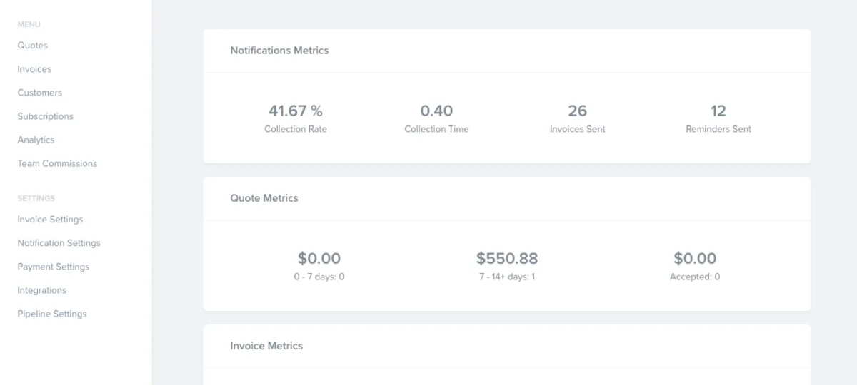 Interface Paycove: fonctionnalités, prix, alternatives Interface Paycove: fonctionnalités, prix, alternatives