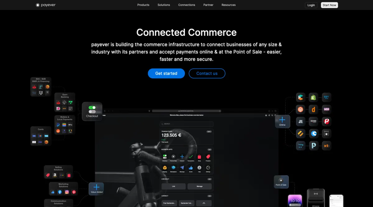 Interface Payever : fonctionnalités, prix, alternatives