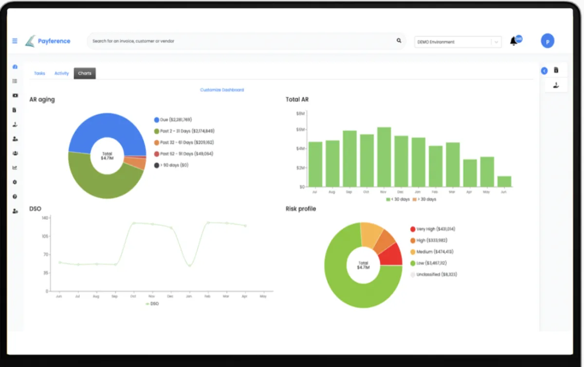 Interface Payference: fonctionnalités, prix, alternatives