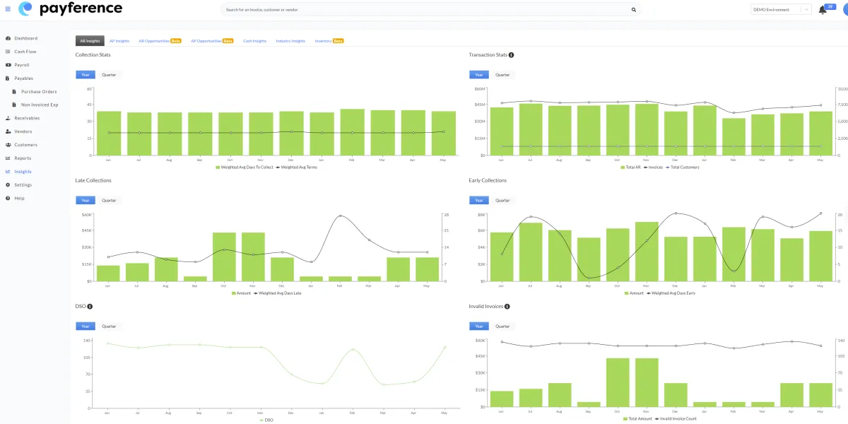 Notre avis sur Payference : un logiciel de comptabilité à découvrir