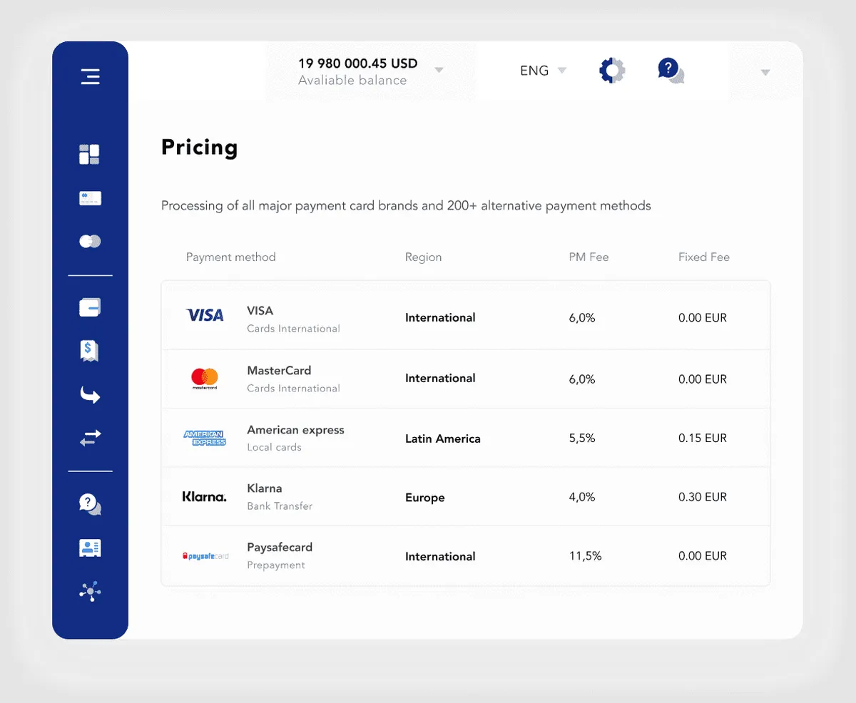 Notre avis sur PayOp : une passerelle de paiement (gestion des paiements) à découvrir