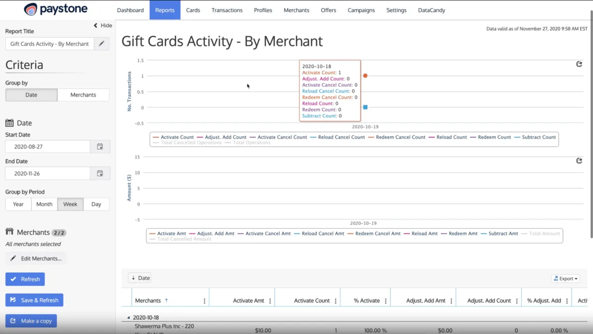 Interface Paystone: image, ergonomie, alternatives