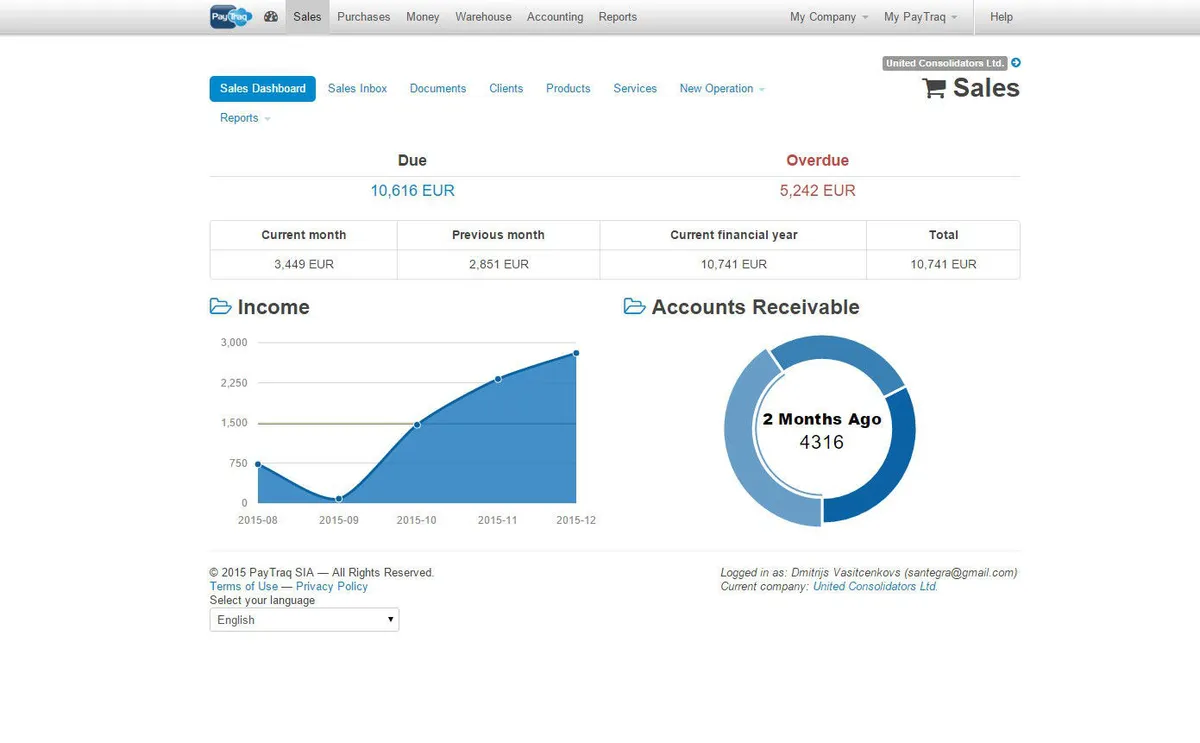 Paytraq: avis sur le logiciel ERP: fonctionnalités, avantages, inconvénients et tarifs