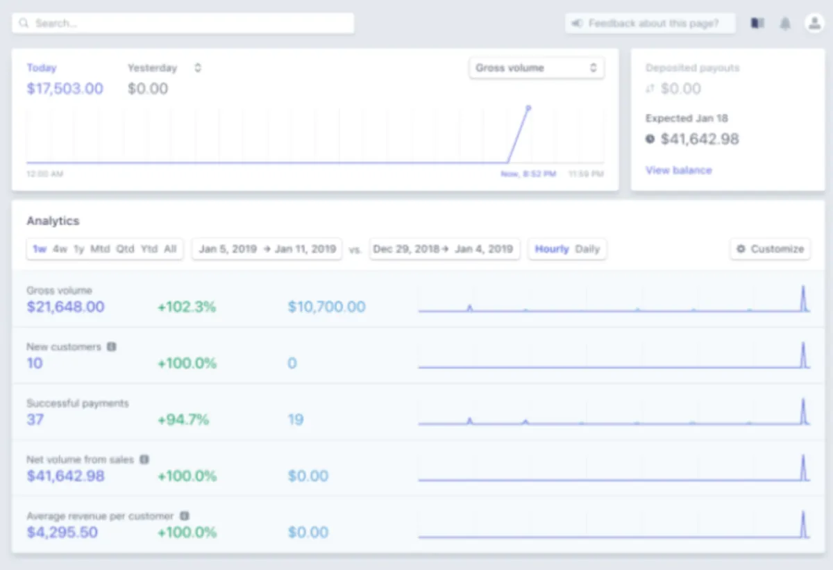 PayTraQer: avis sur le logiciel de comptabilité: fonctionnalités, avantages, inconvénients et tarifs