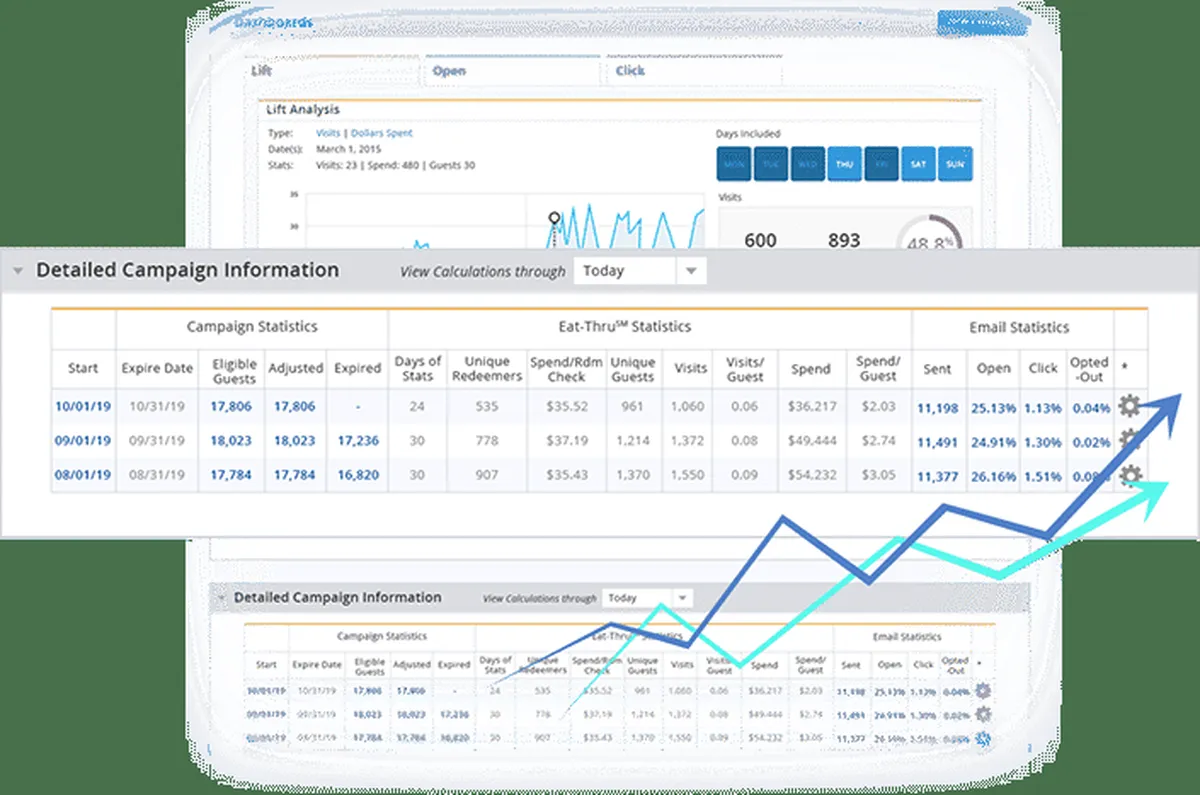 Interface Paytronix: image, ergonomie, alternatives