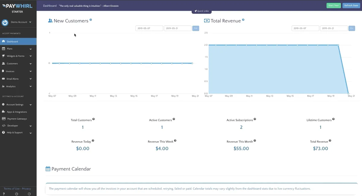 Interface PayWhirl: fonctionnalités, prix, alternatives