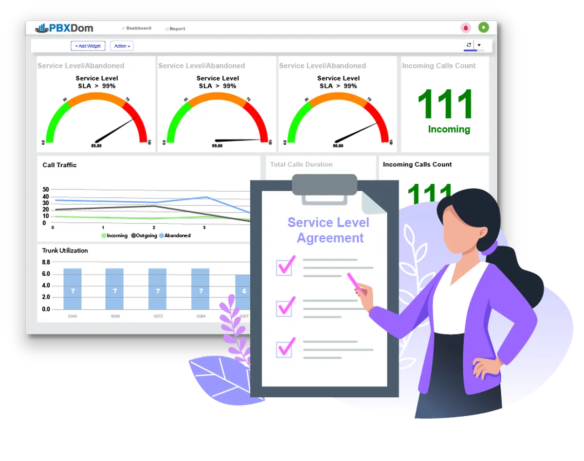 Interface PBXDom: image, ergonomie, alternatives