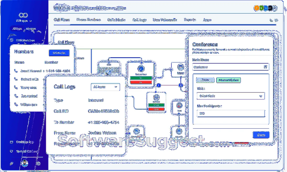 PBXPlus: avis sur le logiciel VoIP: fonctionnalités, avantages, inconvénients et tarifs
