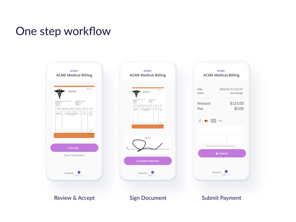 Notre avis sur PDCflow : un logiciel de signature électronique à découvrir