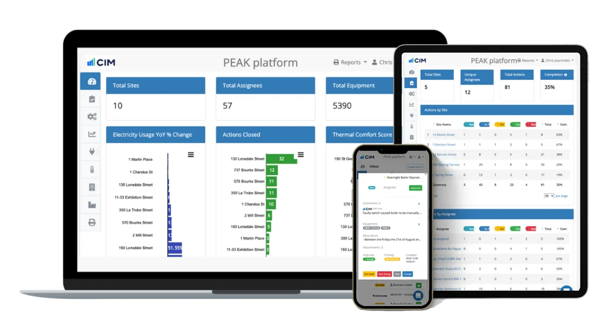 Notre avis sur Peak : un logiciel GMAO / CMMS / maintenance préventive à découvrir