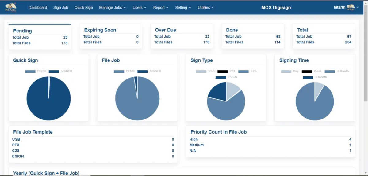 Interface Pearl eSign: fonctionnalités, prix, alternatives