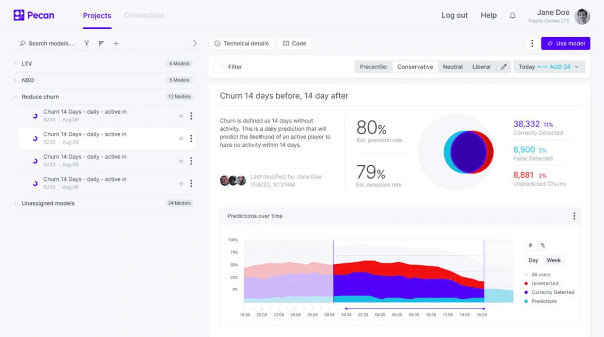 Notre avis sur Pecan : un logiciel de business intelligence (BI) à découvrir