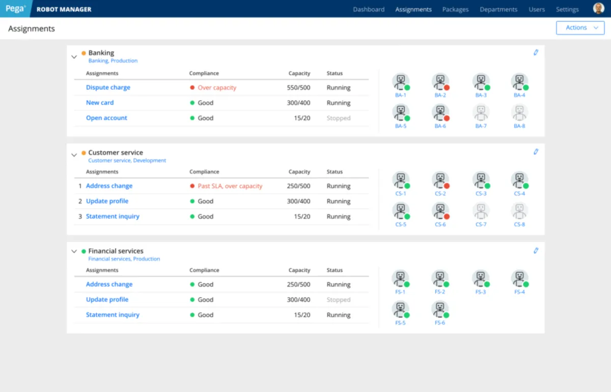 Notre avis sur Pega Robotic Process Automation : un logiciel d'automatisation des processus robotiques (RPA) à découvrir Notre avis sur Pega Robotic Process Automation : un logiciel d'automatisation des processus robotiques (RPA) à découvrir