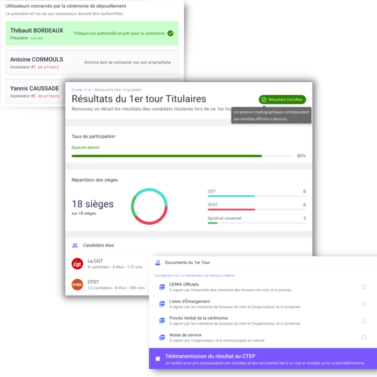 Interface People Vox - Vote électronique: fonctionnalités, prix, alternatives