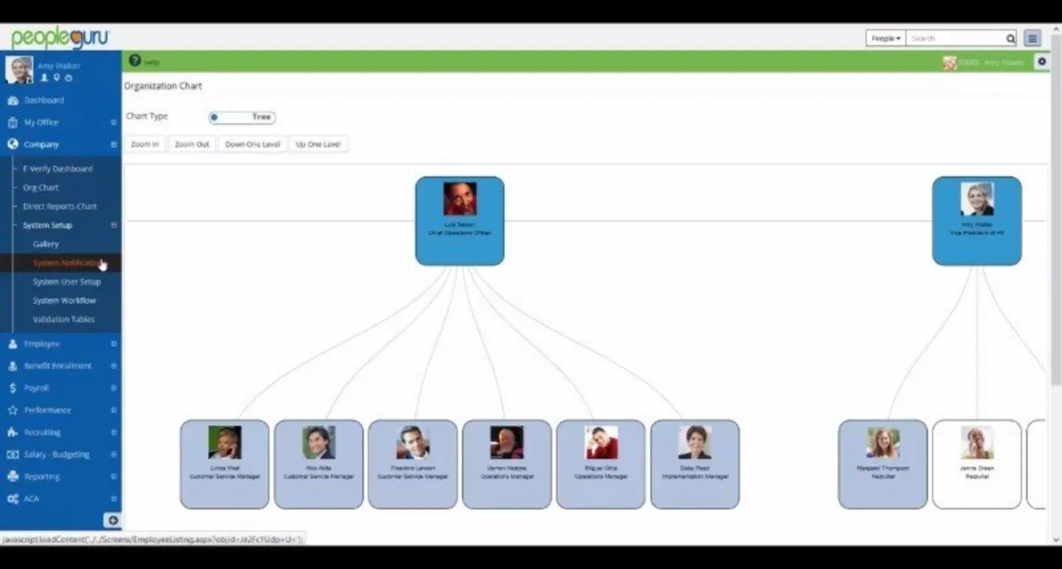 Interface PeopleGuru HCM: fonctionnalités, prix, alternatives