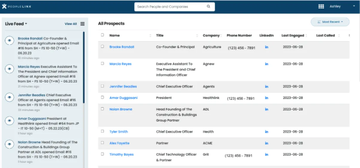 Interface PeopleLinx: fonctionnalités, prix, alternatives