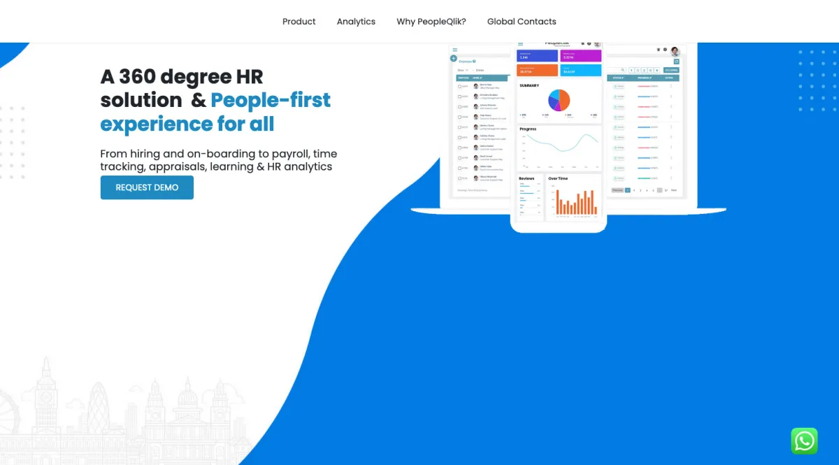 Interface PeopleQlik : fonctionnalités, prix, alternatives